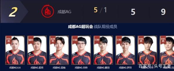 西防线制造 西防线制造