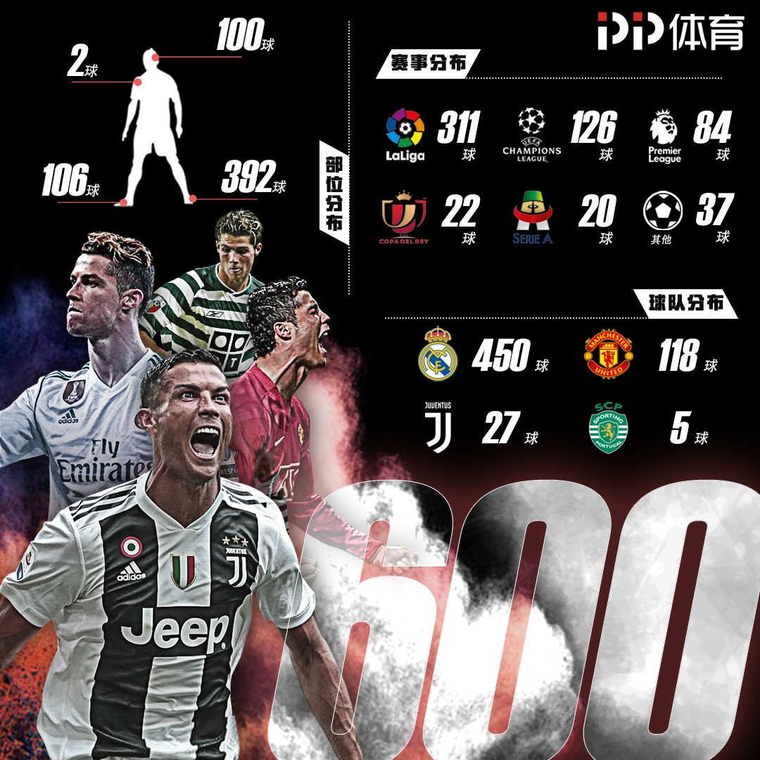 验证新业态 验证新业态